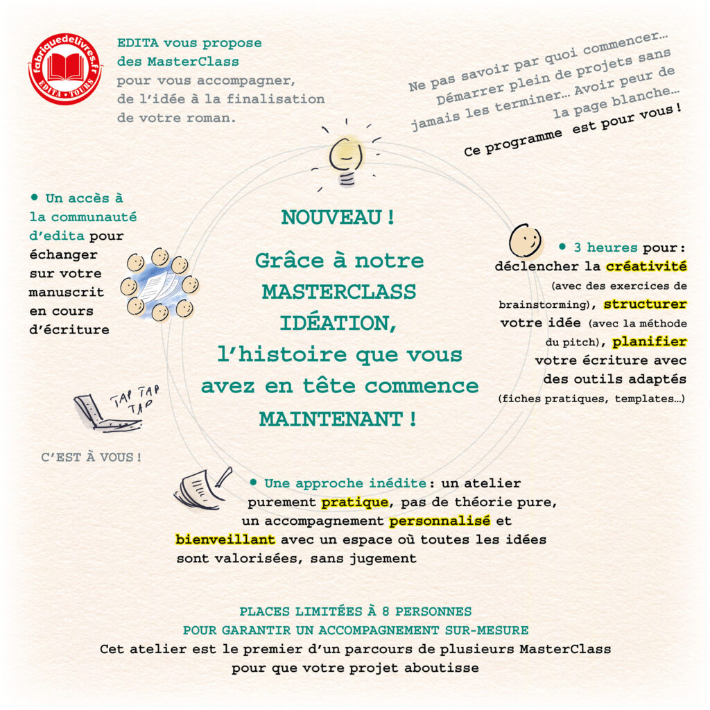 Présentation de la première masterclass : IDEATION