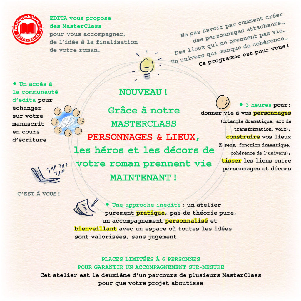 Masterclass Personnages et Lieux, dessins pour le process